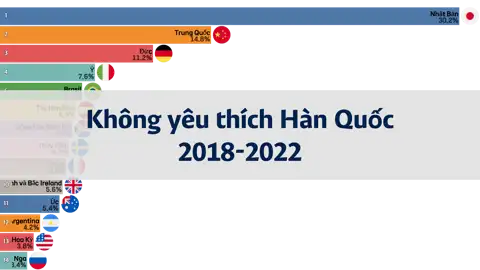 Bài viết tiếp theo