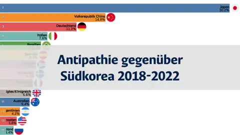 Nächster Beitrag