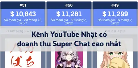 Kênh YouTube Nhật Bản có doanh thu Super Chat cao nhất tháng 2 năm 2025 thumbnail image