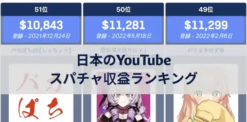 日本のYouTubeスーパーチャット収益ランキング【2025年2月】 thumbnail image