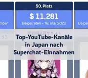 Vorheriger Beitrag