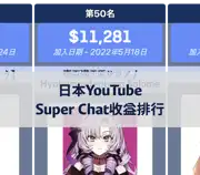 下一個帖子