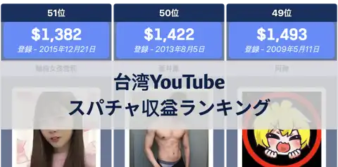 台湾のYouTubeチャンネル スーパーチャット収益ランキング【2025年2月】 thumbnail image