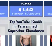 Nächster Beitrag