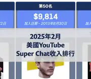 下一個帖子
