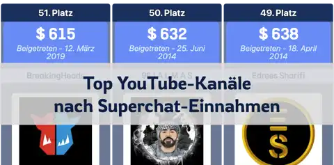 Nächster Beitrag
