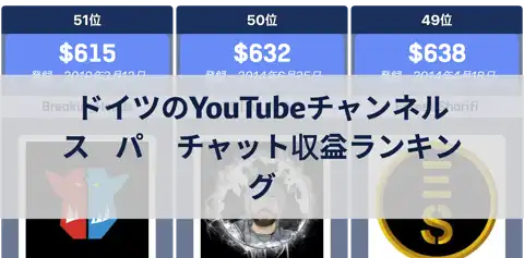 ドイツのYouTubeチャンネル・スーパー チャット収益ランキング（2025年2月） thumbnail image