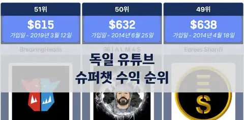 다음 포스트
