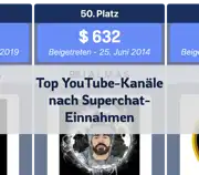 Vorheriger Beitrag