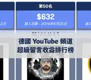 上一個帖子
