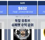 이전 포스트