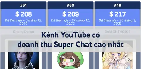 Bài viết tiếp theo