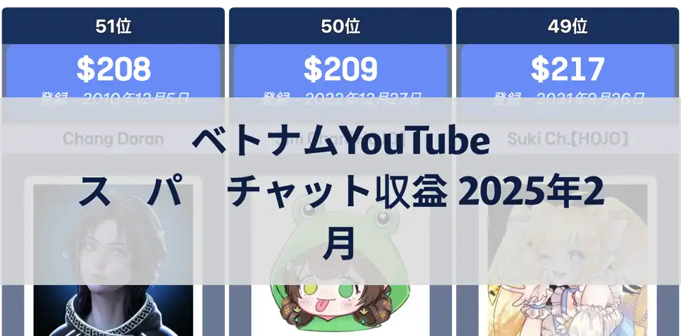ベトナムのYouTubeチャンネル スーパー チャット収益ランキング (2025年2月) thumbnail image