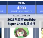上一個帖子