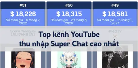 Các kênh YouTube có thu nhập cao nhất từ Super Chat trên thế giới vào tháng 2 năm 2025 thumbnail image
