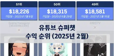 전 세계 유튜브 채널 슈퍼챗 수익 순위 (2025년 2월) thumbnail image