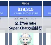 下一個帖子
