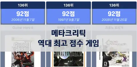 메타크리틱 역대 최고 점수 게임 Top 300 thumbnail image
