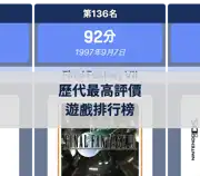 上一個帖子