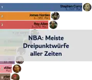 Nächster Beitrag