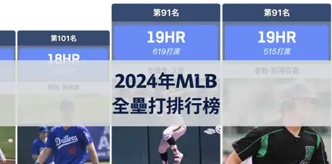 上一個帖子