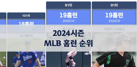2024시즌 메이저리그 홈런 순위: 에런 저지, 오타니 쇼헤이, 후안 소토 등 강타자들의 경쟁 thumbnail image