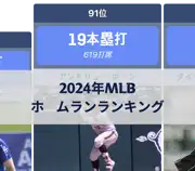 前の投稿