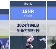 下一個帖子