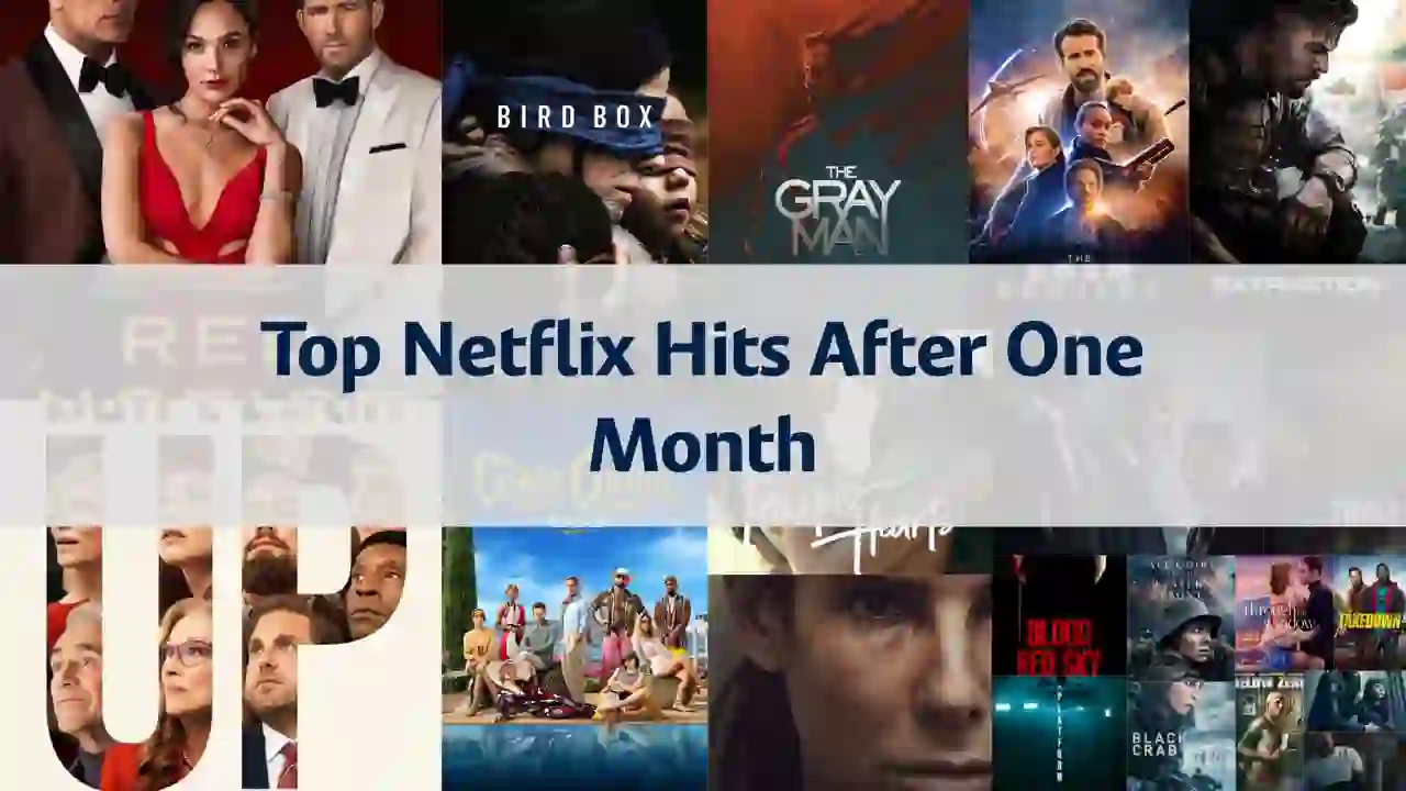 Ranking of Most Viewed Netflix Content One Month After Release