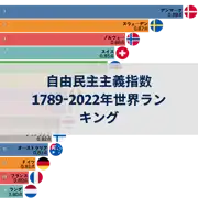 前の投稿