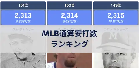 前の投稿