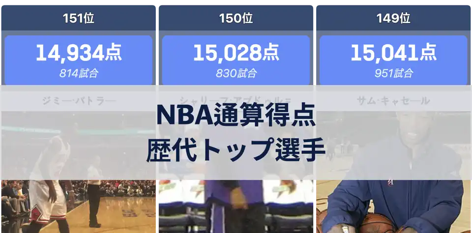 NBA歴代通算得点ランキングトップ選手の比較 thumbnail image