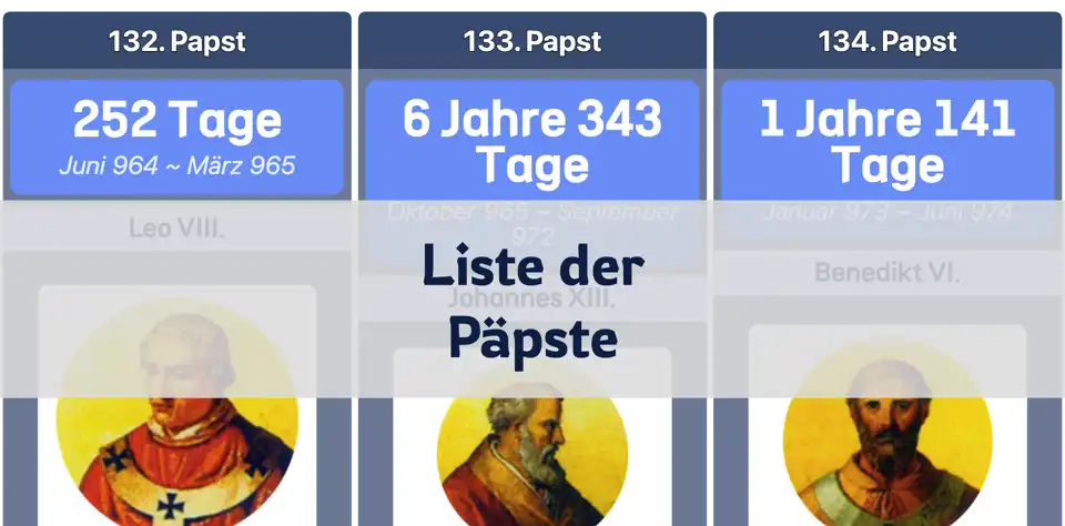 Liste der Päpste der römisch-katholischen Kirche: Von Petrus bis Franziskus thumbnail image
