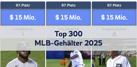 Nächster Beitrag
