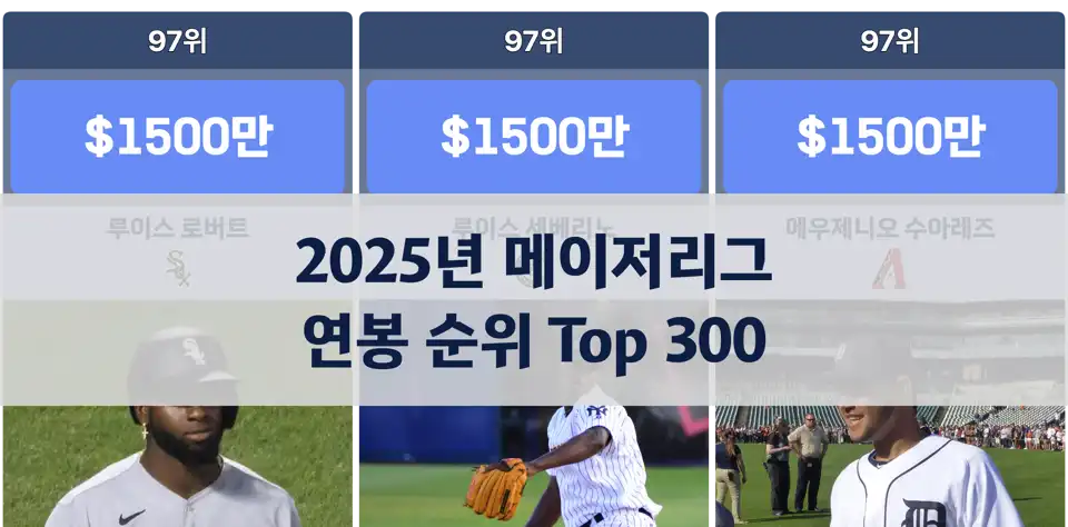 2025년 메이저리그 연봉 순위 Top 300 – 오타니 쇼헤이, 2년 연속 최고 연봉 thumbnail image
