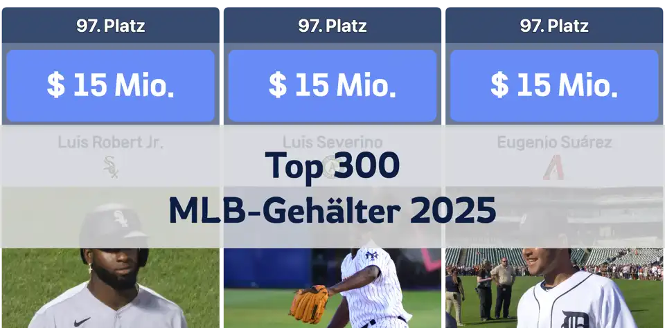 Top 300 MLB-Gehälter 2025 – Shohei Ohtani bleibt das zweite Jahr in Folge an der Spitze thumbnail image