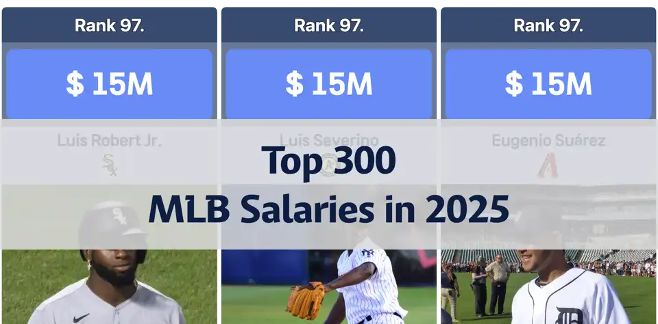 Top 300 MLB Salaries in 2025 – Shohei Ohtani Leads for Second Straight Year thumbnail image