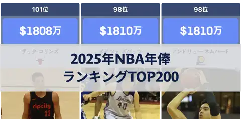 2025年NBA年俸ランキングTOP200：最も高額な契約を結んだ選手は誰か？ thumbnail image