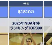 前の投稿