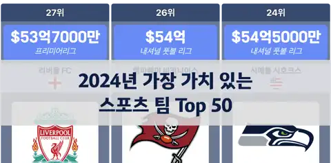 다음 포스트