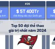 Bài viết tiếp theo
