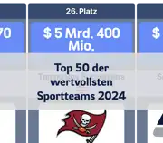 Nächster Beitrag