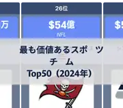 次の投稿