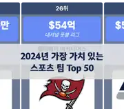 다음 포스트