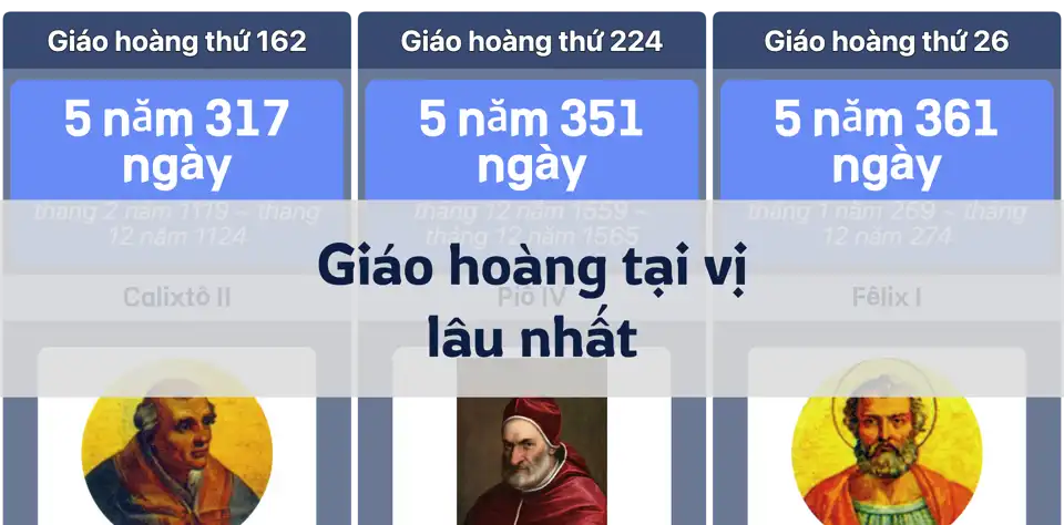 Xếp hạng các Giáo hoàng tại vị lâu nhất trong lịch sử thumbnail image