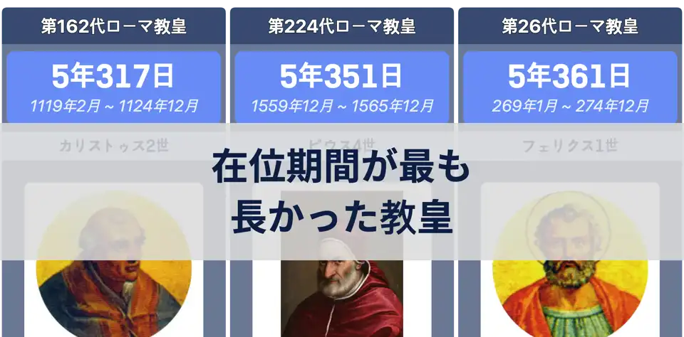 在位期間が最も長かった歴代ローマ教皇ランキング thumbnail image