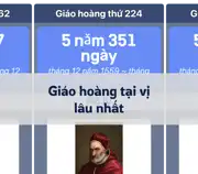 Bài viết trước