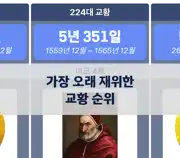 이전 포스트