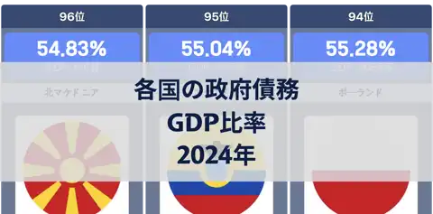 前の投稿