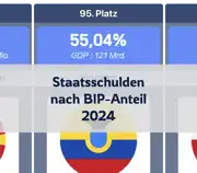 Vorheriger Beitrag